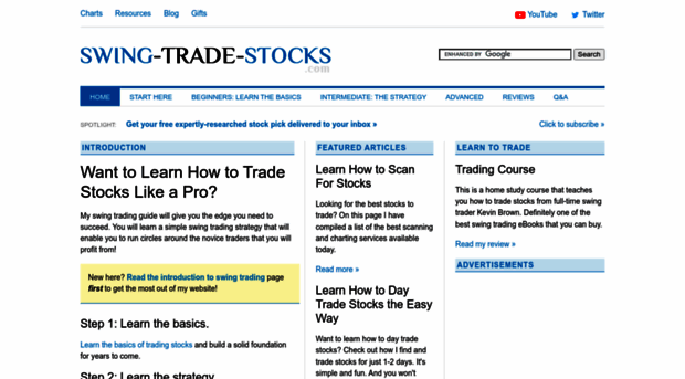 swing-trade-stocks.com