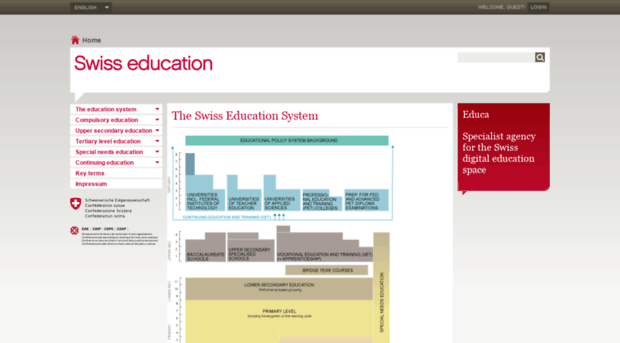 swisseducation.educa.ch