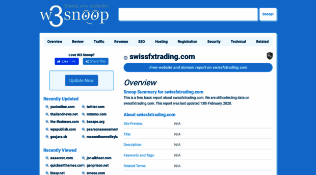 swissfxtrading.com.w3snoop.com