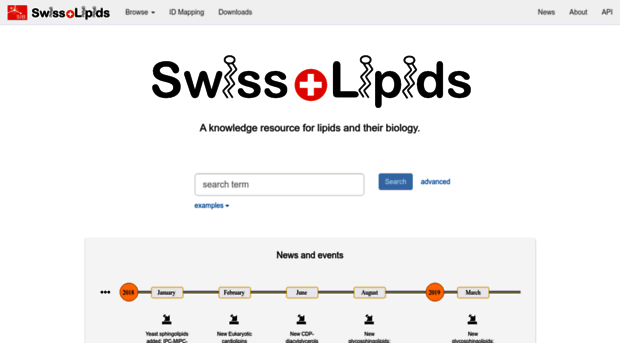 swisslipids.org