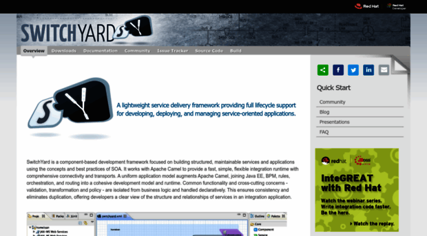switchyard.jboss.org