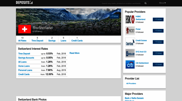 switzerland.deposits.org