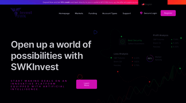 swkinvest.com