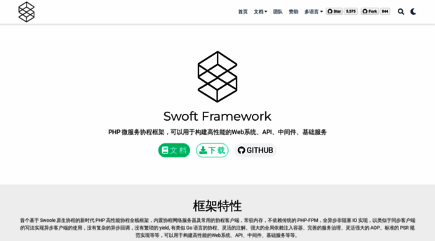 swoft.org