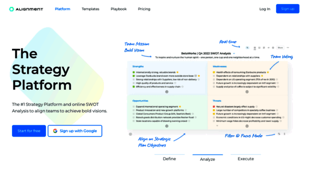 swotanalysis.com