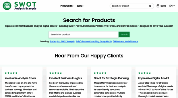 swottemplate.com
