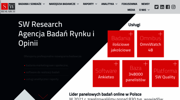 swresearch.pl