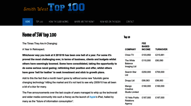 swtop100.co.uk
