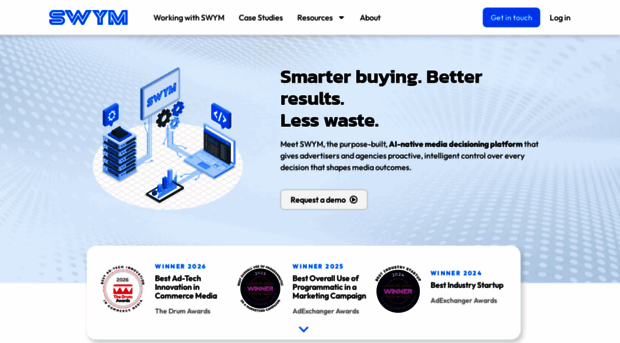 swym.ai