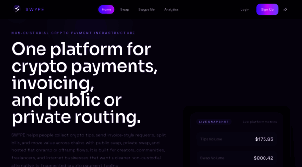 swypeswap.com