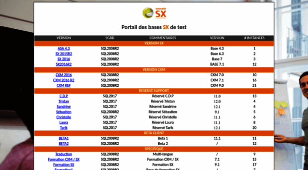 sxtest.everwin.fr