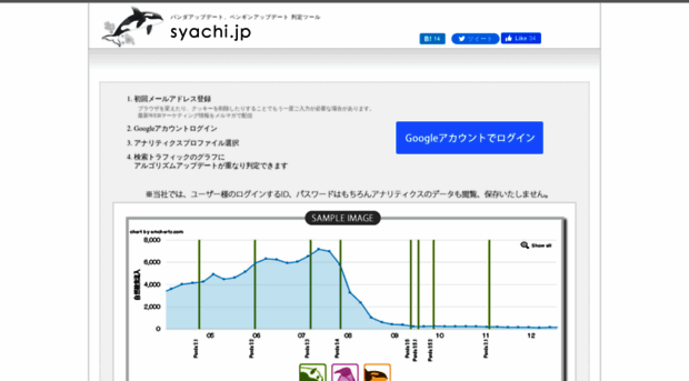 syachi.jp