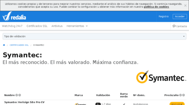 symantec.redalia.es