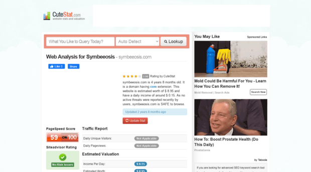 symbeeosis.com.cutestat.com