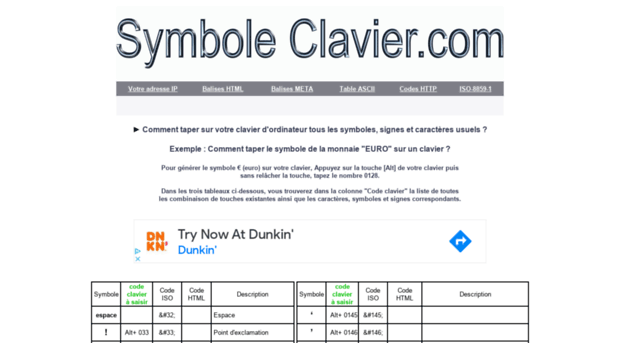 symbole-clavier.com