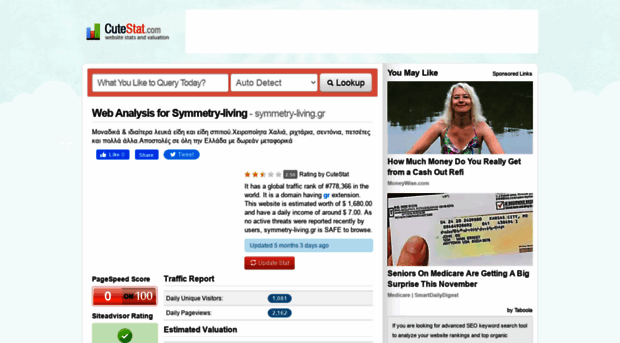 symmetry-living.gr.cutestat.com