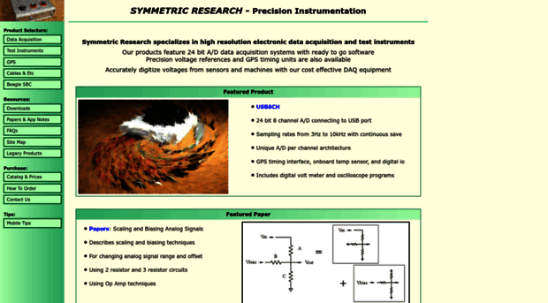 symres.com