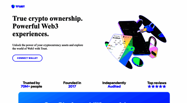 syn-logintrust.com