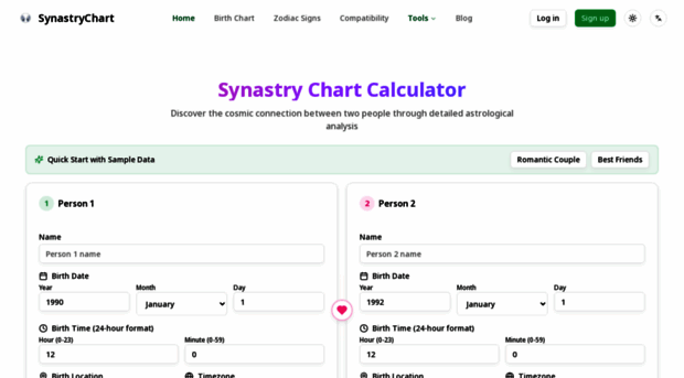 synastrychart.org