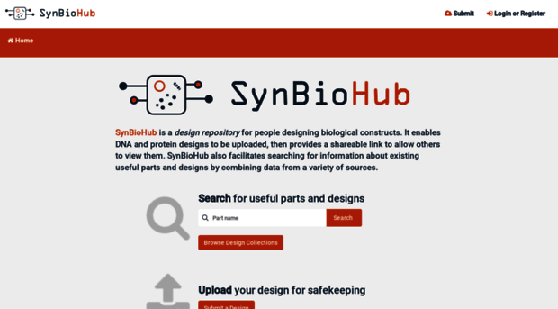 synbiohub.org