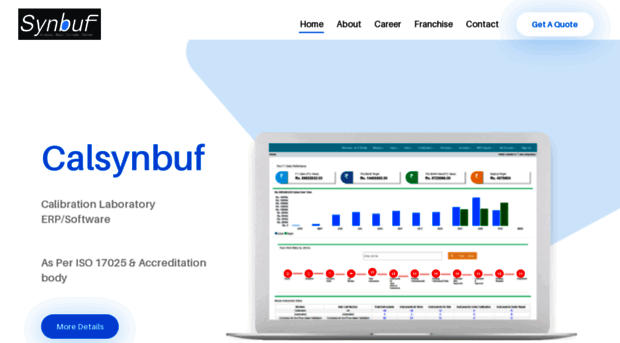 synbuf.com