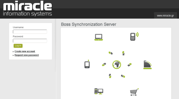 sync.miracle.gr