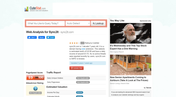 sync2it.com.cutestat.com