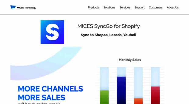 syncgo.mices.com.my