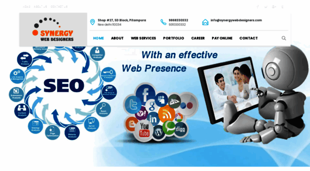 synergywebdesigners.com