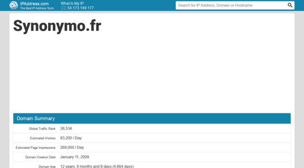 synonymo.fr.ipaddress.com