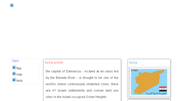 syria.facts.co
