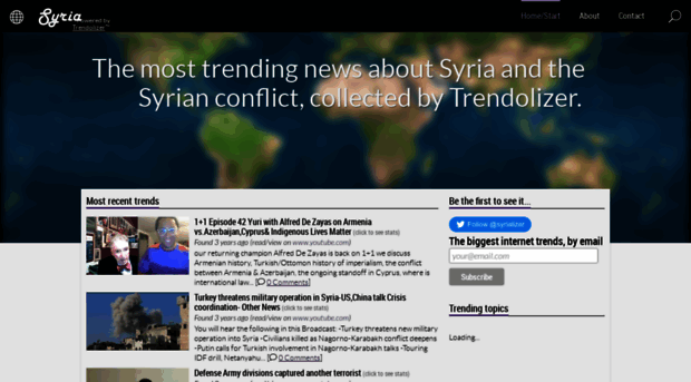 syria.trendolizer.com