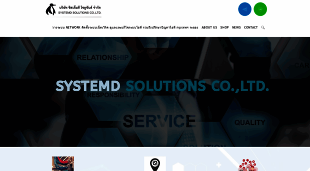systemd-solutions.com