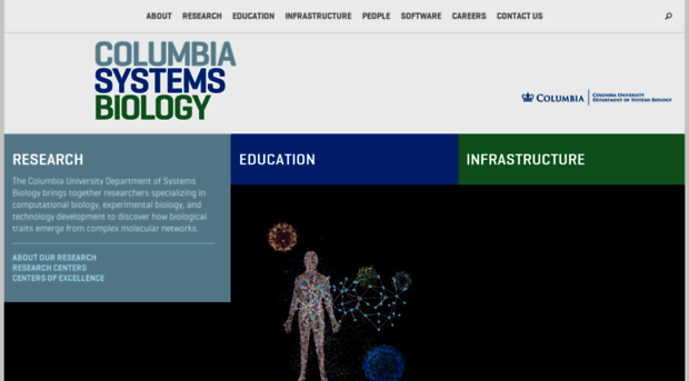 systemsbiology.columbia.edu