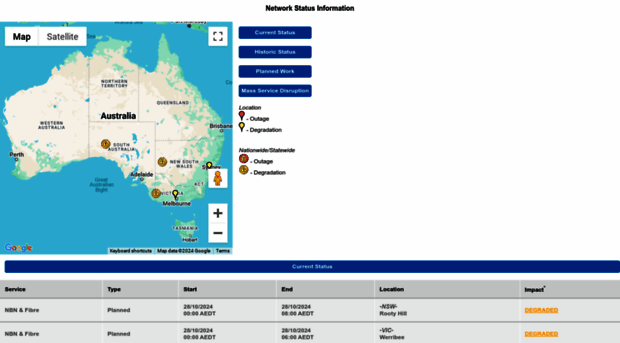 systemstatus.commander.com.au