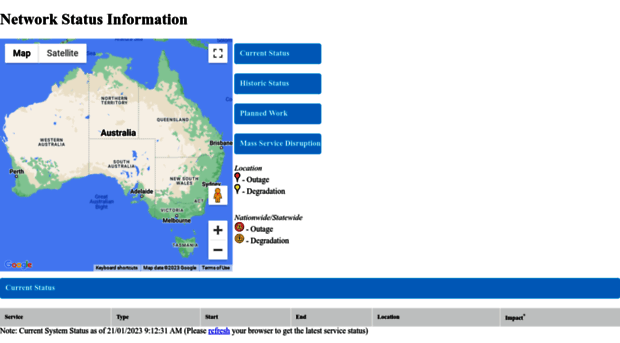 systemstatus.m2wholesale.com.au