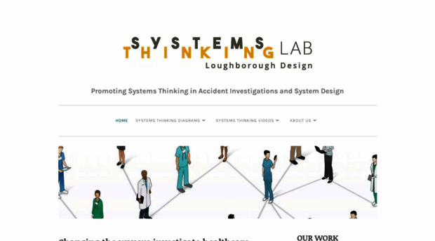 systemsthinkinglab.com