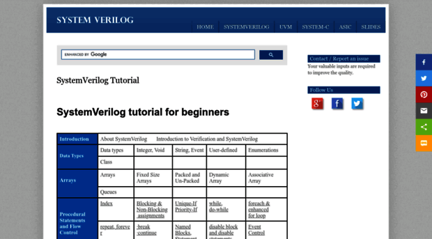 systemverilog.in