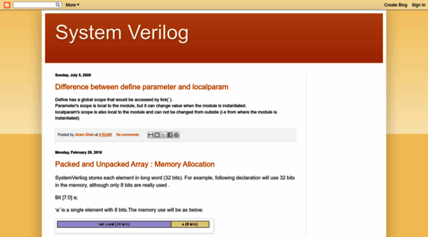 systemverilog123.blogspot.com