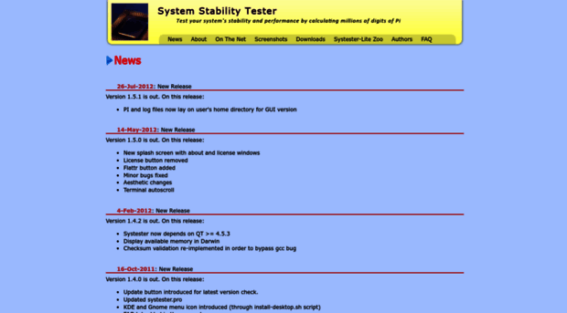 systester.sourceforge.net