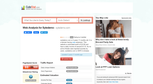 sytedemo.com.cutestat.com