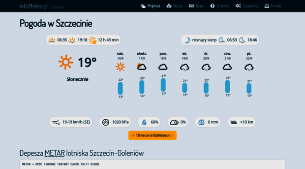 szczecin.infometeo.pl