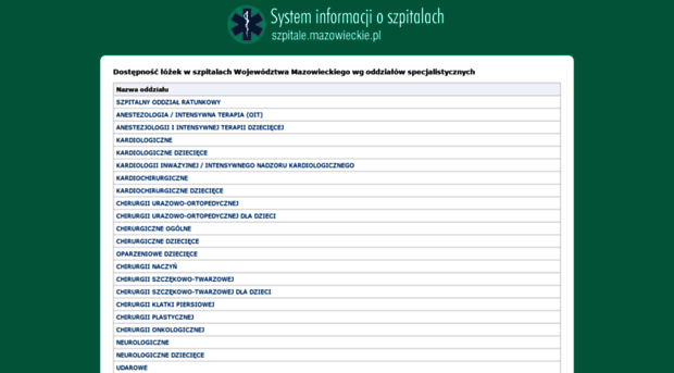 szpitale.mazowieckie.pl