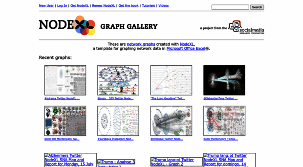 t.nodexlgraphgallery.org