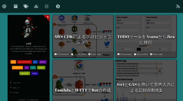 ta08.github.io