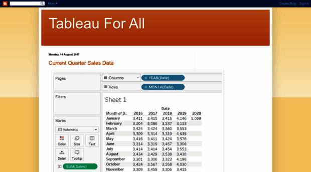 tableau4all.blogspot.com