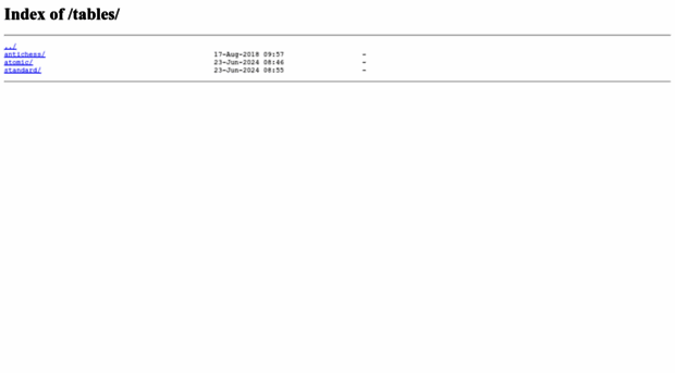 tablebase.lichess.ovh