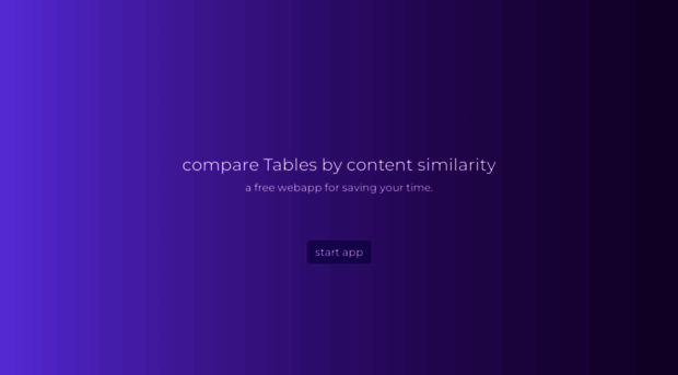 tablecompare.com