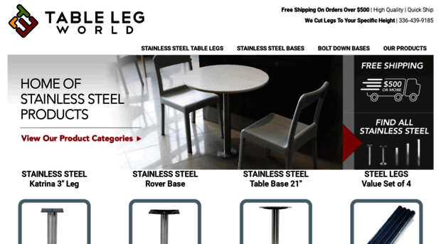 tablelegworld.com