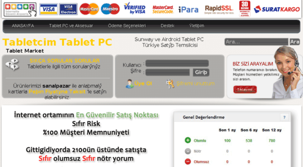 tabletcim.net